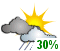 Chance of showers (30%)