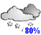 Snow. Risk of freezing rain (80%)